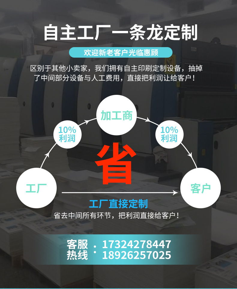 一站式印刷解决方案 企业宣传、书刊杂志与骑马钉画册的专业服务