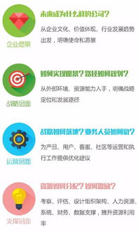 互联网碰撞企业 专业咨询服务迈向深度定制化的新纪元